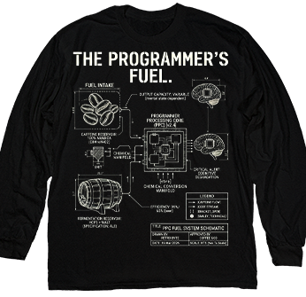 Programmer�s Fuel