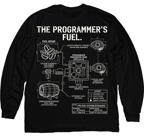 ������� - Programmer�s Fuel