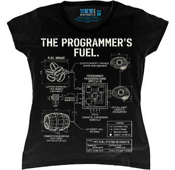 Programmer�s Fuel