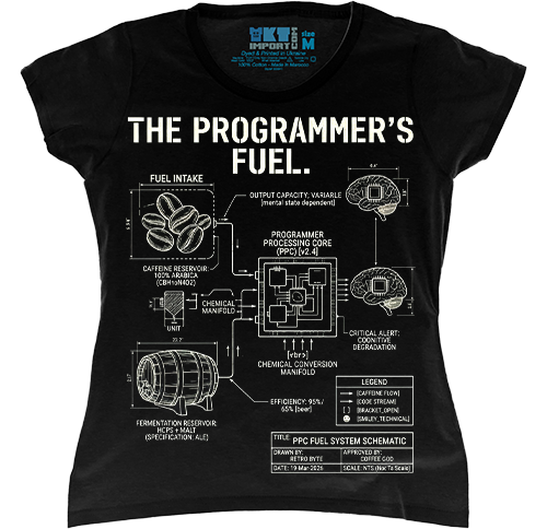 �������� ����� - Programmer�s Fuel