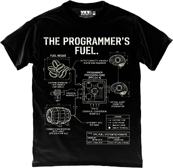 Programmer�s Fuel