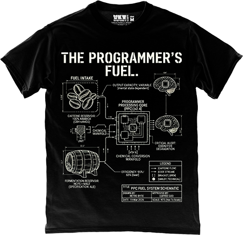�������� - Programmer�s Fuel