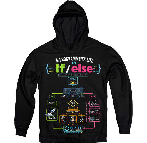������� ��� ����� ����������: if, else � ����