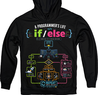 ����� ����������: if, else � ����