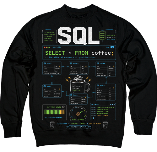 �������� ������ SQL: ������� ��� ����