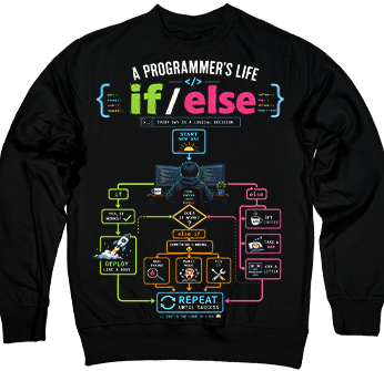 ����� ����������: if, else � ����