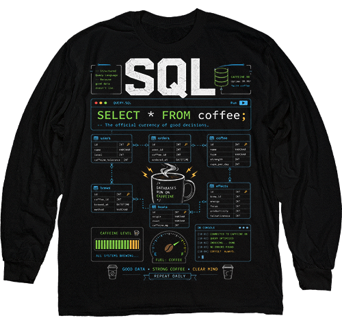 �������� ������� SQL: ������� ��� ����