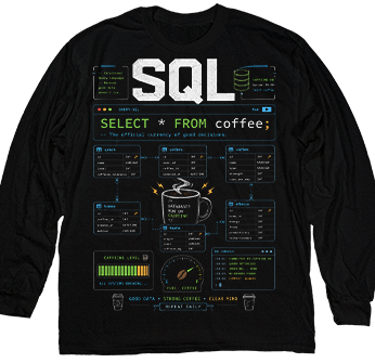 SQL: ������� ��� ����