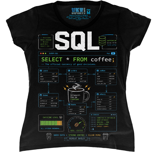 Ƴ���� �������� SQL: ������� ��� ����