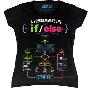����� ����������: if, else � ����