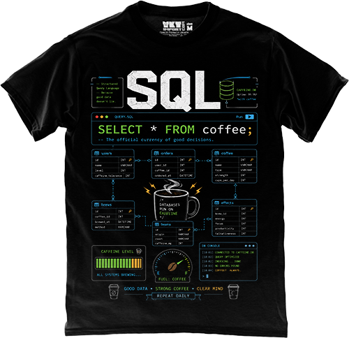 ������� �������� SQL: ������� ��� ����