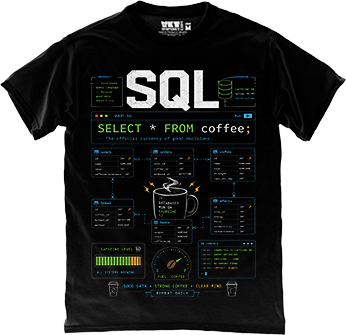 SQL: ������� ��� ����