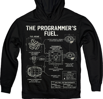 Programmer’s Fuel
