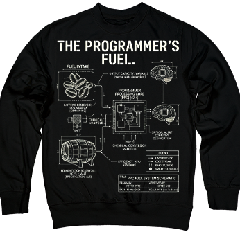 Programmer’s Fuel
