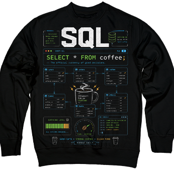 SQL: вибрати всю каву